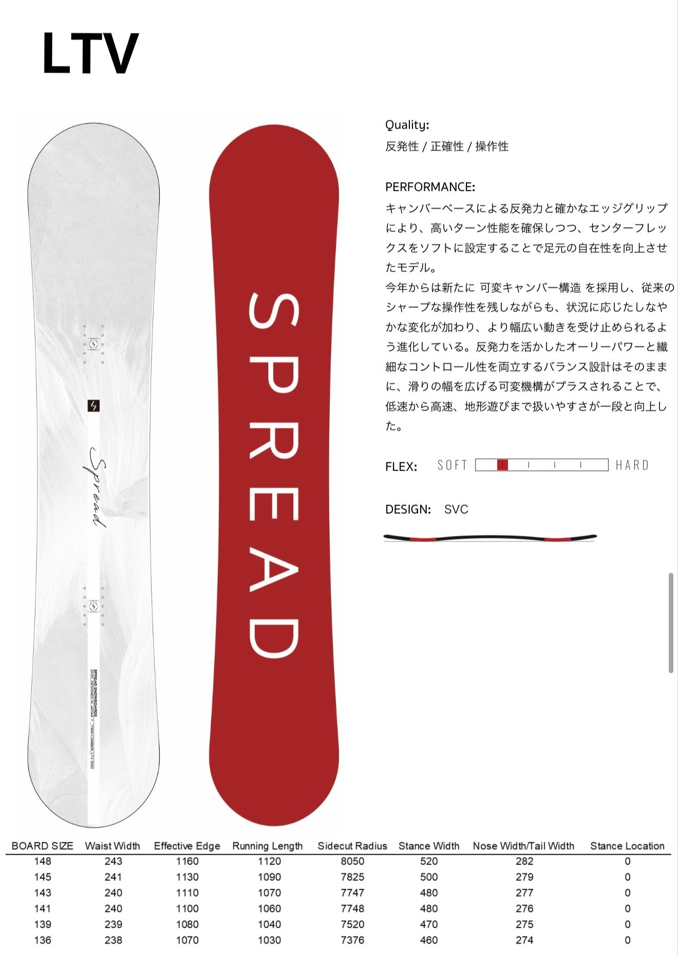 26-27 SPREAD GROUND TRICK SNOWBOARD PRE-ORDER 50% DEPOSIT