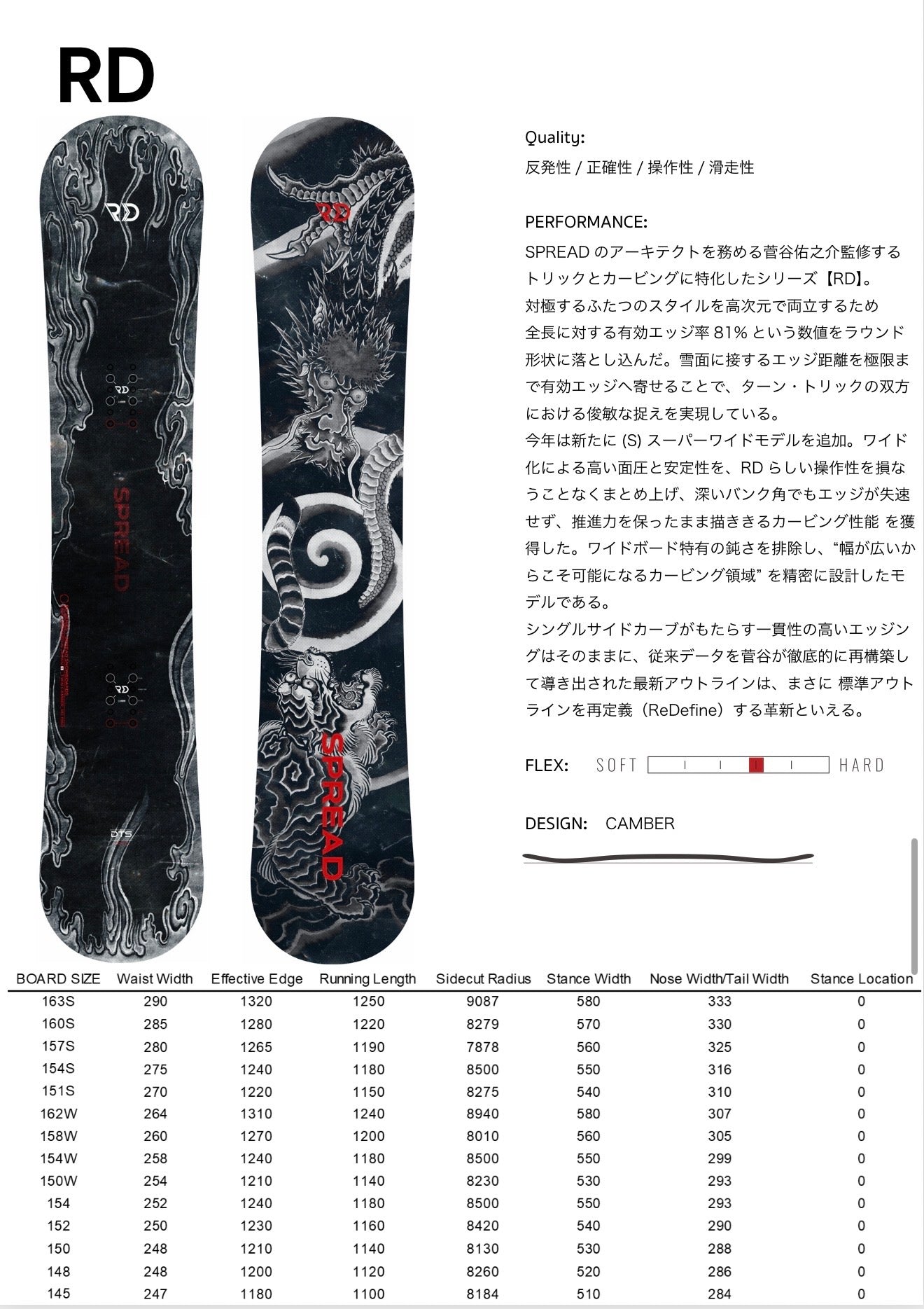 26-27 SPREAD GROUND TRICK SNOWBOARD PRE-ORDER 50% DEPOSIT