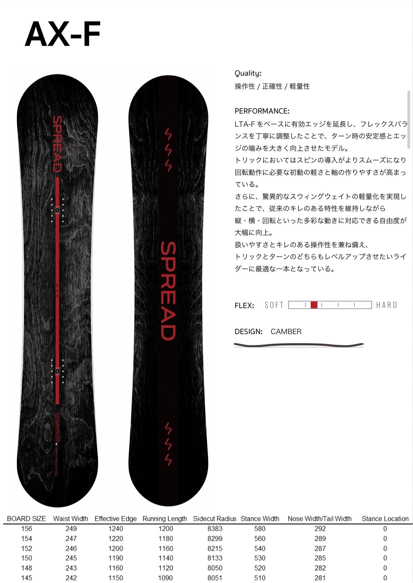 spread | TOGETH1R SNOWBOARD